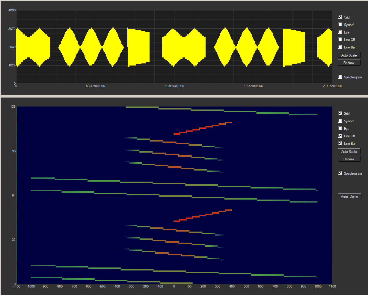 Time-Domain Capture + Spectragram